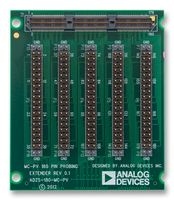 ADZS-180PWM-SAM