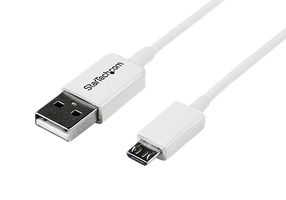 USBPAUB2MW