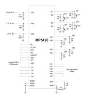 MP5490GC-0000-P