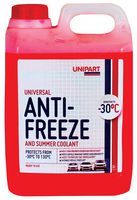 UAFRTU2 UAFRTU2