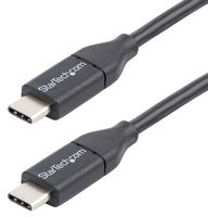 USB2CC3M