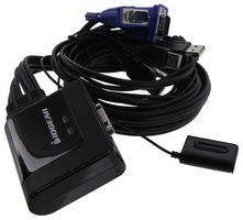 GCS22U