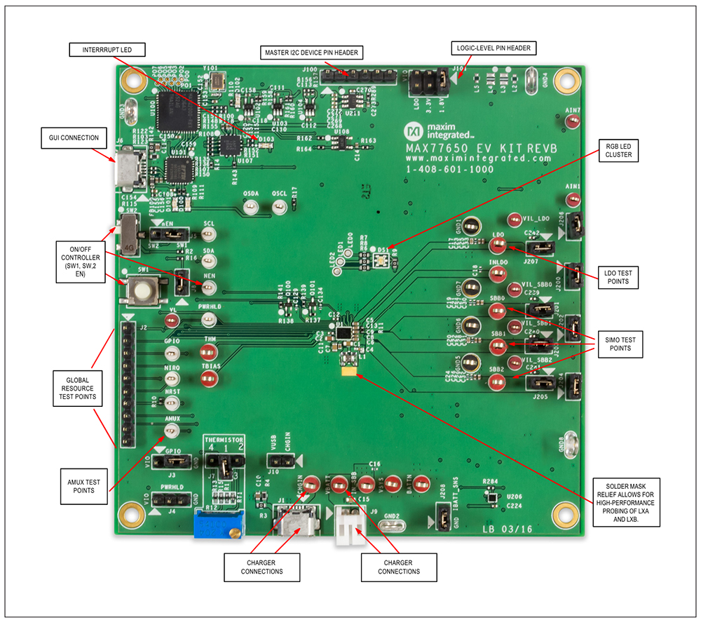 MAX77650EVKIT Top View